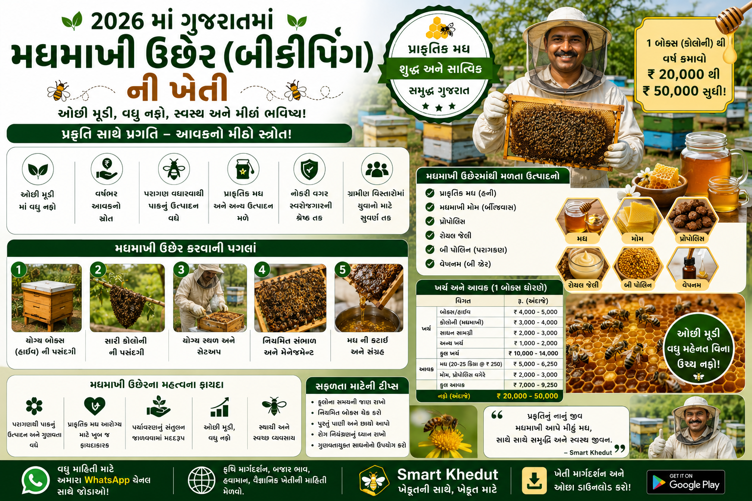 મધમાખી પાલન