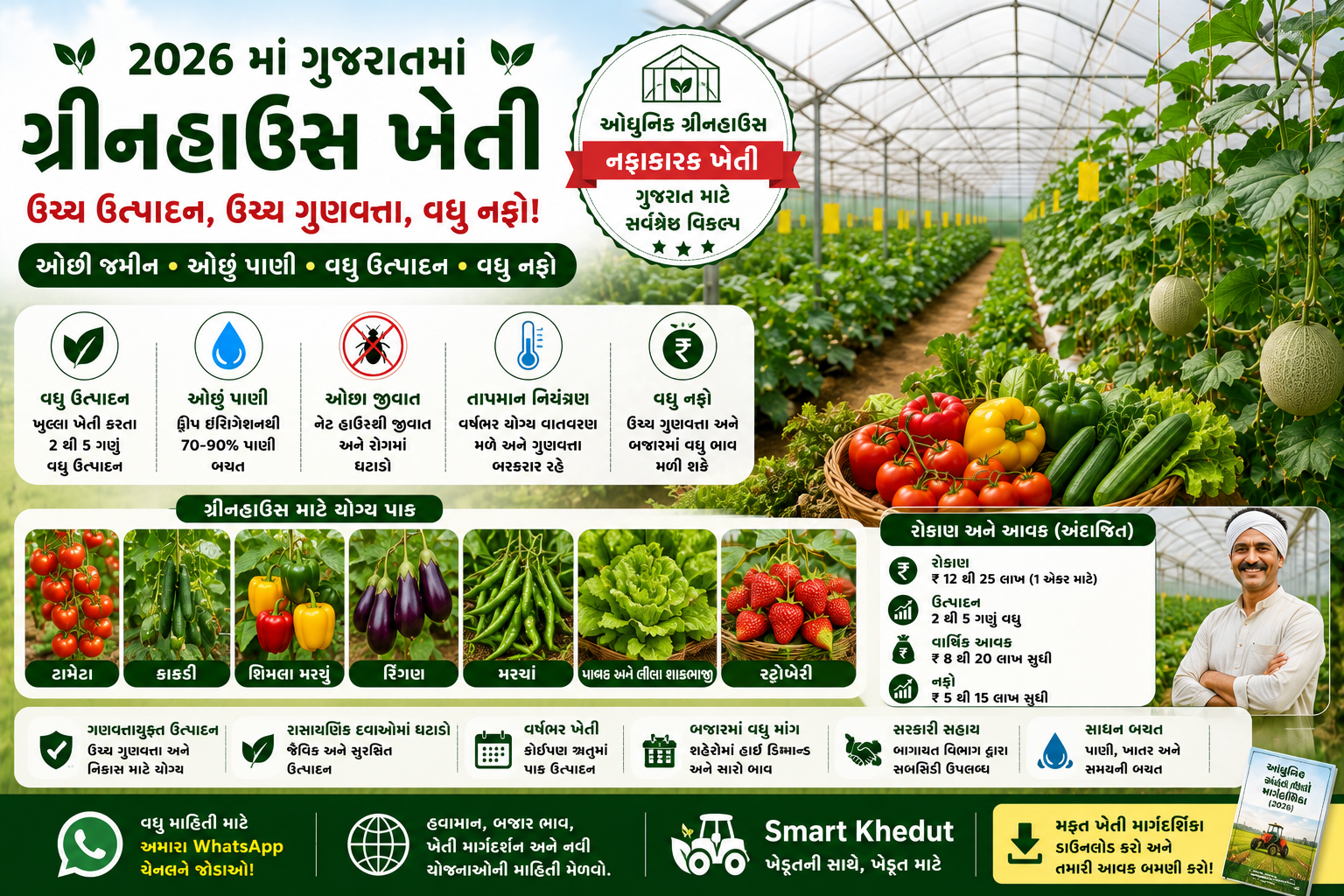 ગ્રીનહાઉસ ખેતી