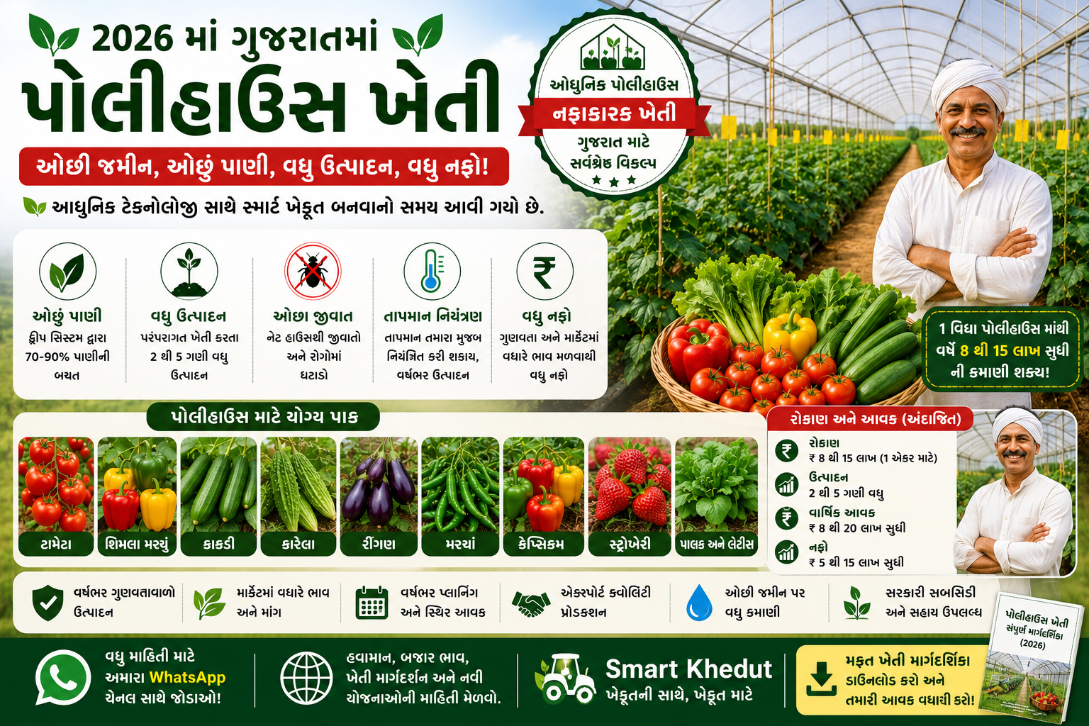 પોલીહાઉસ ખેતી