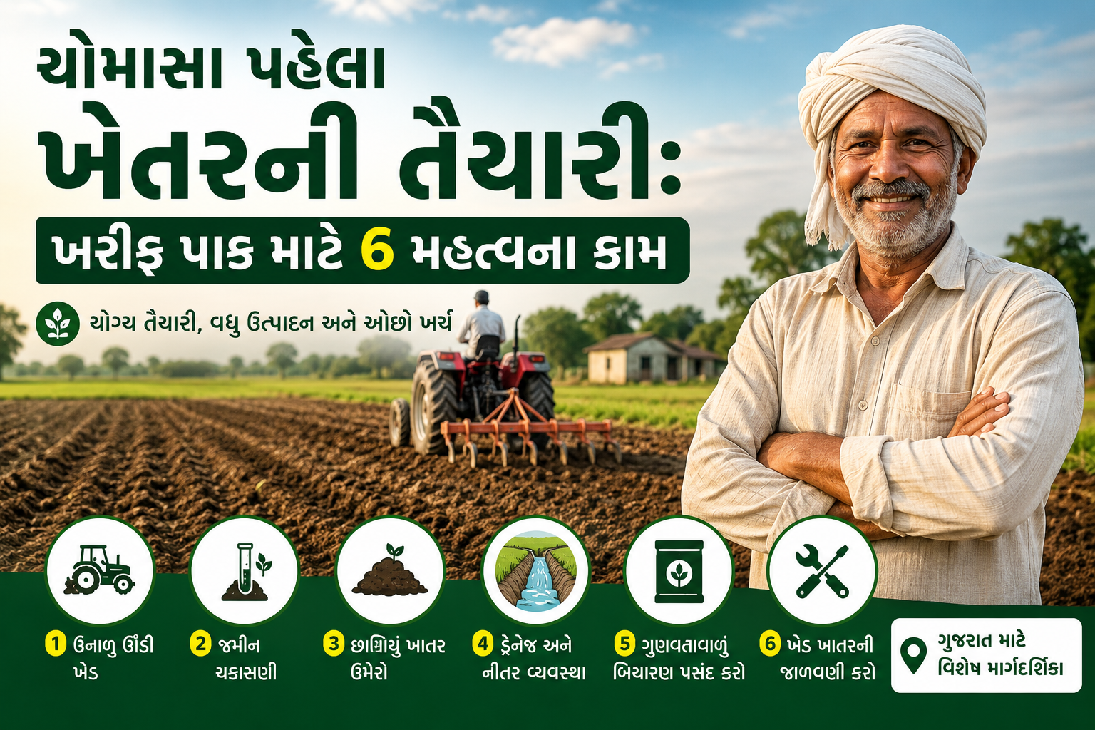 ચોમાસા પહેલા ખેતરની તૈયારી: ખરીફ પાક માટે 6 મહત્વના કામ