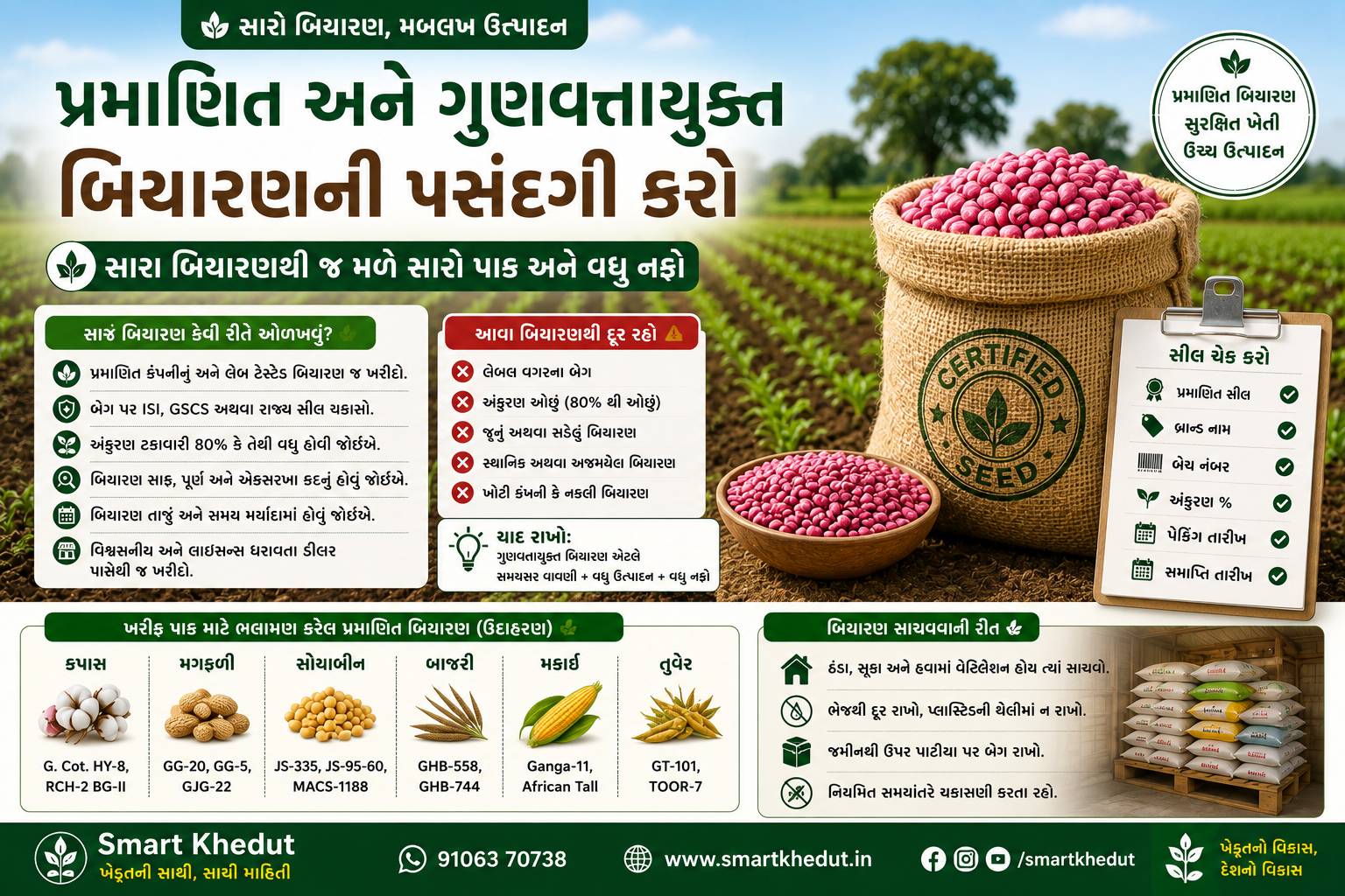 ઓથોરાઇઝ્ડ ડીલર પાસેથી ગુણવત્તાયુક્ત બિયારણની ખરીદી