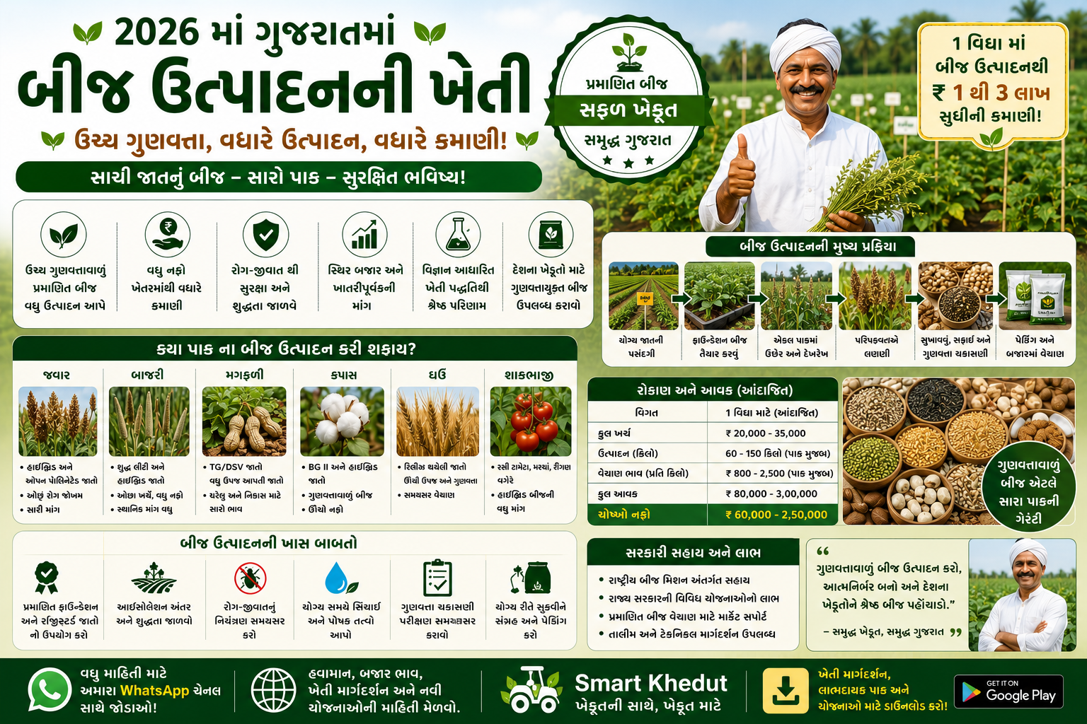 બીજ ઉત્પાદન