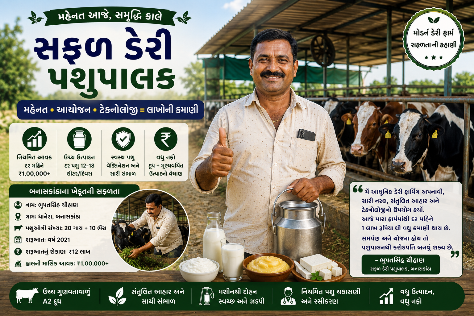 સફળ ડેરી ફાર્મર