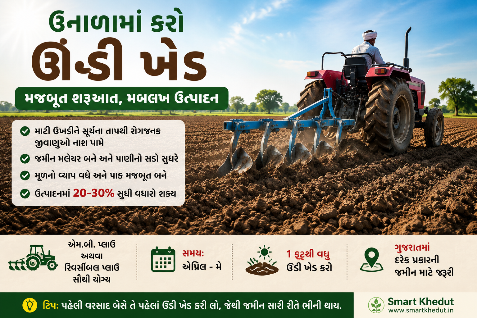 ટ્રેક્ટર દ્વારા ખેતરમાં ઉનાળુ ઊંડી ખેડ