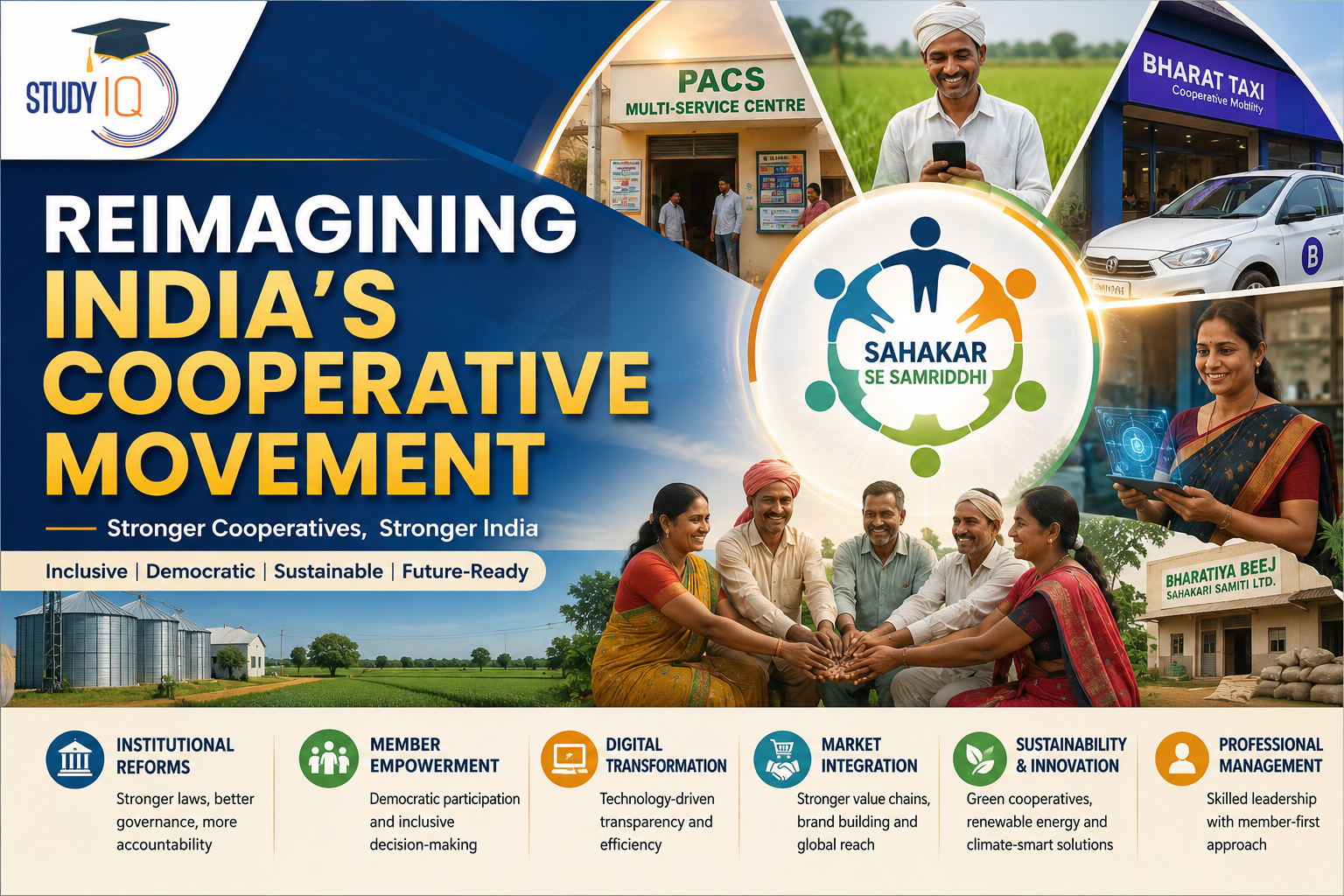 Reimagining India's Cooperative Movement: Challenges, Reforms & Way Forward