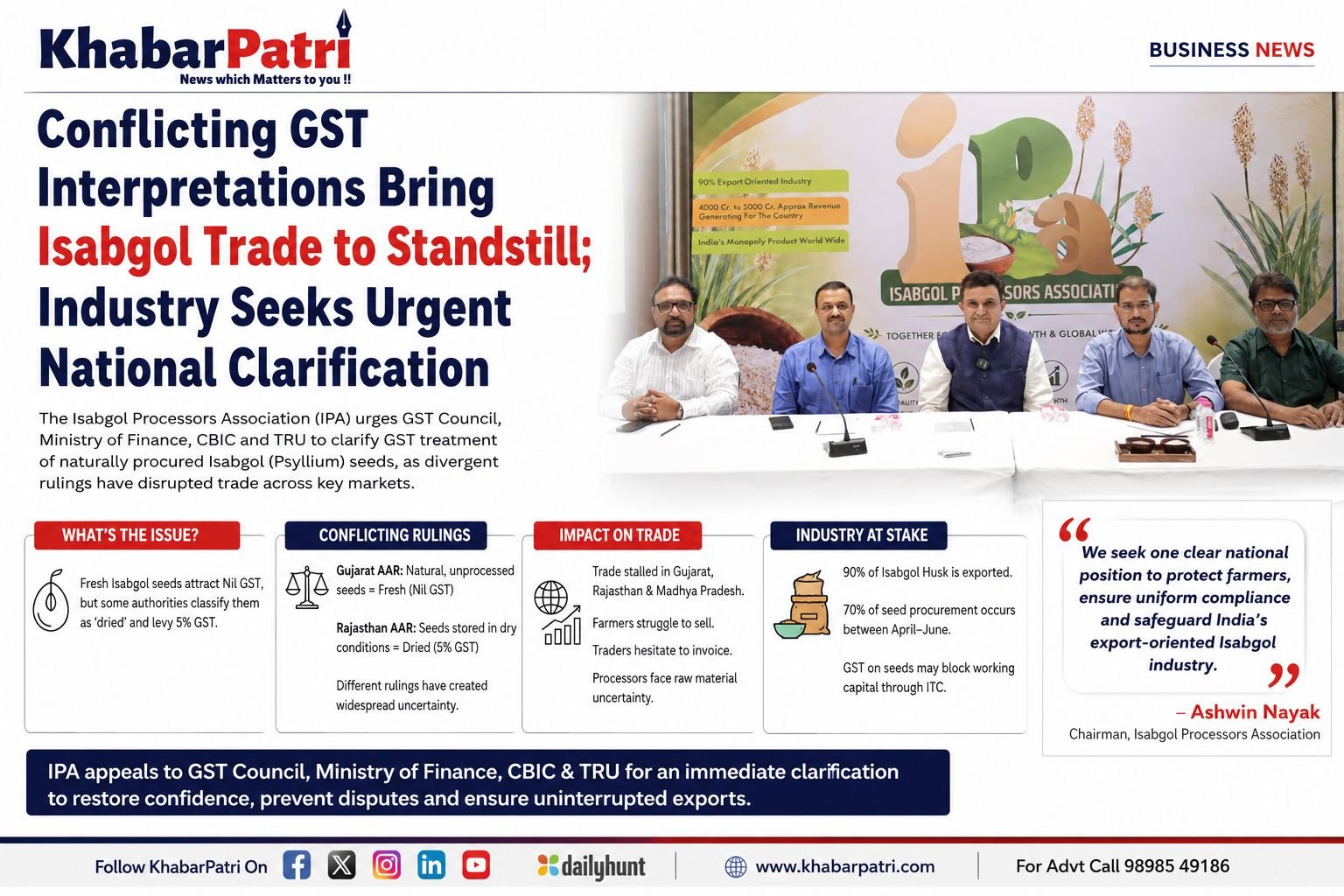Conflicting GST Rulings on Isabgol Seeds Bring Trade to Standstill; Isabgol Processors Association Seeks Urgent National Clarification