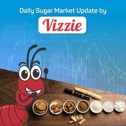 Daily Sugar Market Update By Vizzie – 14/08/2026