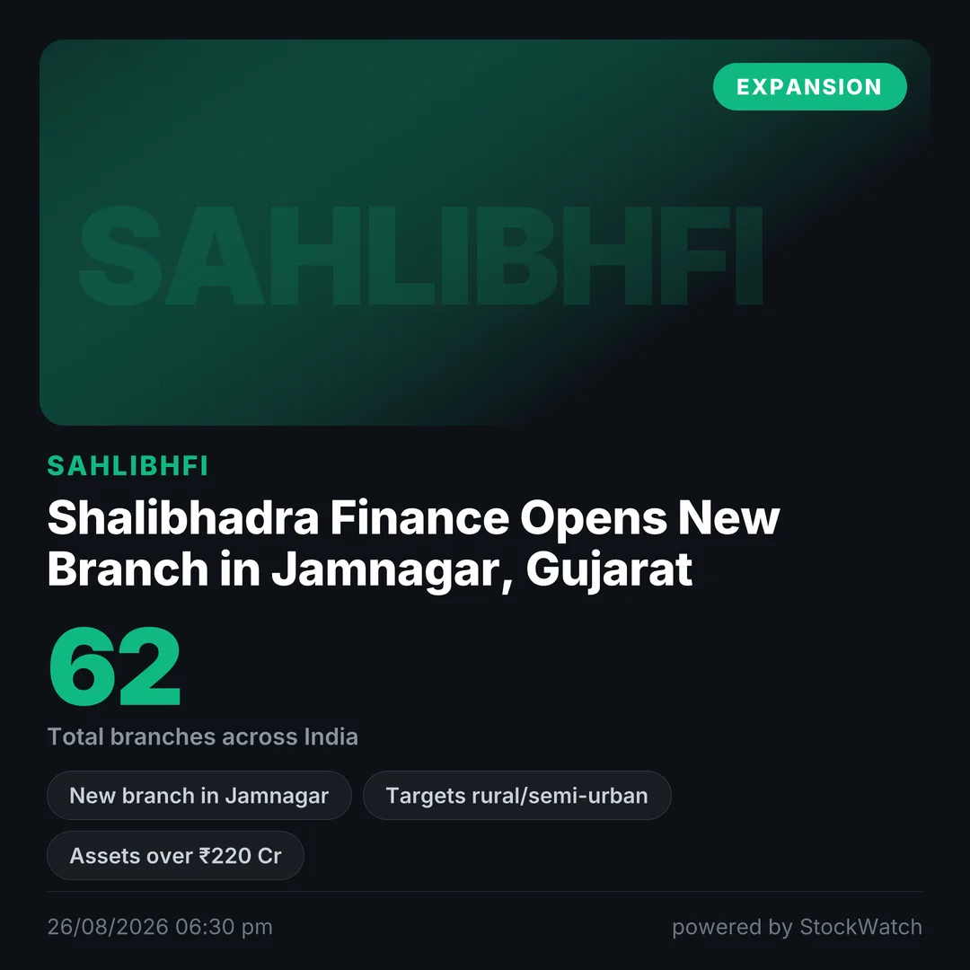 Shalibhadra Finance Opens New Branch in Jamnagar, Gujarat